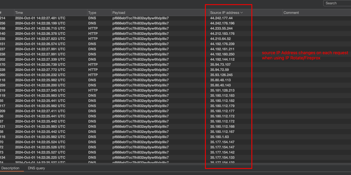 Credential Stuffing Attacks with IP Rotation