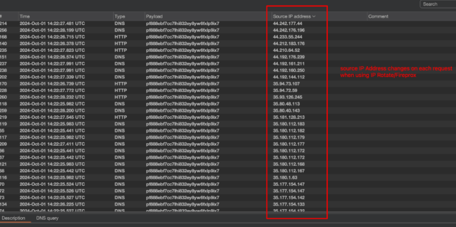 Credential Stuffing Attacks with IP Rotation